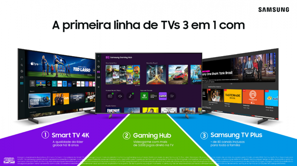 TV 3 em 1